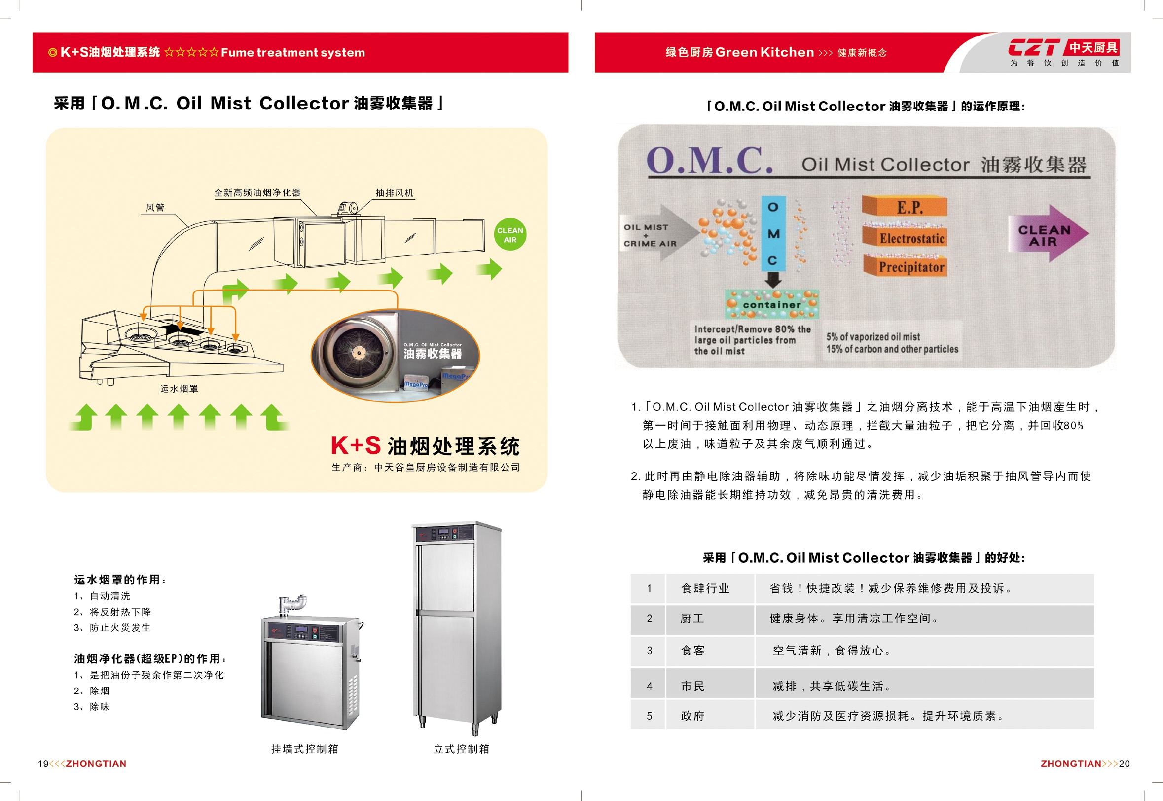 中天谷皇厨具