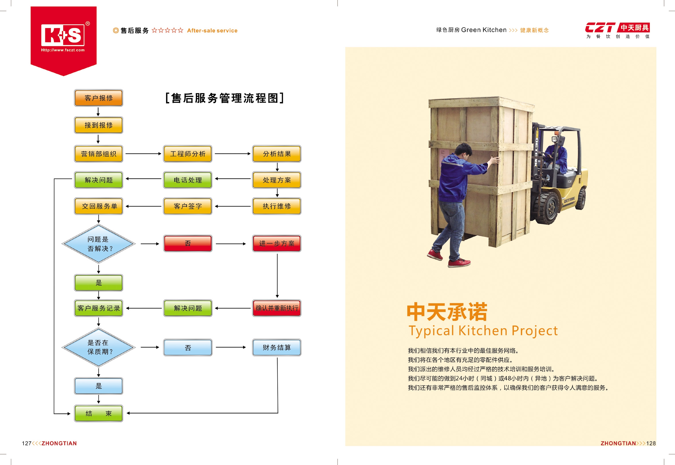 中天谷皇厨具