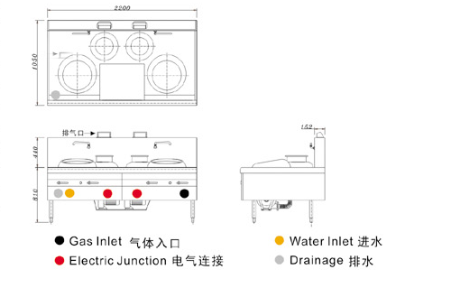 不锈钢炉头商用双头双尾液化石油气炒炉,珠海后厨炒炉供应商依仗了国家商用燃气器具新标准发明商用双头双尾液化石油气炒炉改装案例可看